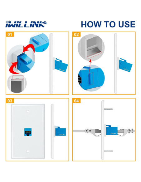 Placa de Pared Ethernet Iwillink 1 Puerto Cat6 Azul - Paquete de 2 Placa de Pared Ethernet Iwillink 1 Puerto Cat6 Azul - Paquete de 2