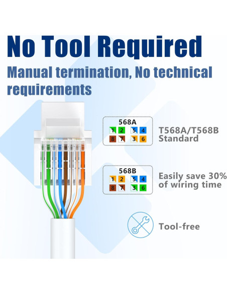Paquete de 12 Conectores Keystone Cat6 RJ45 Awishwell Paquete de 12 Conectores Keystone Cat6 RJ45 Awishwell