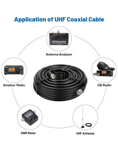 Cable coaxial KMR400 PL259 macho a macho 15.24m - UHF baja pérdida