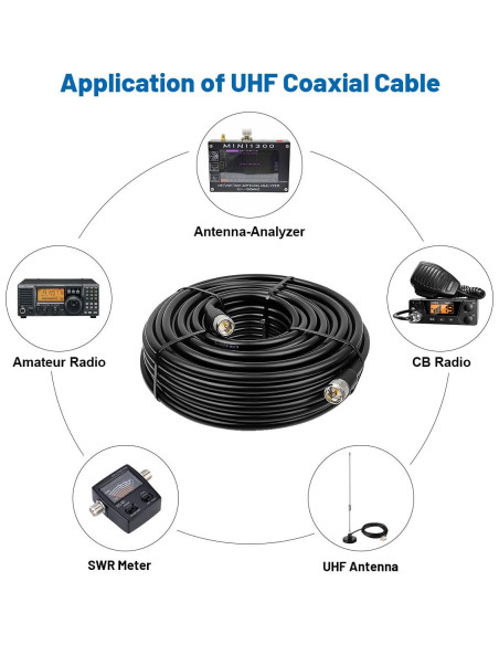 Cable coaxial KMR400 PL259 macho a macho 15.24m - UHF baja pérdida Cable coaxial KMR400 PL259 macho a macho 15.24m - UHF baja pérdida
