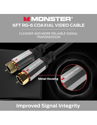 Cable coaxial Monster Essentials RG-6 1.83m con conector F-pin