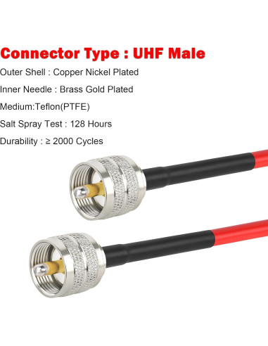 Cable Coaxial RG8X 7.62m MOOKEERF PL259 Macho a Macho