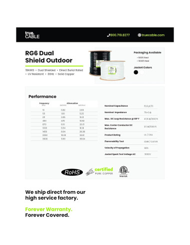 Cable Coaxial RG6 Exterior Doble Blindaje trueCABLE 1000ft