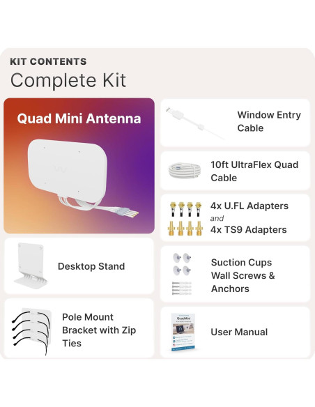 Antena Externa Waveform QuadMini 4x4 MIMO 5G - Kit Completo Antena Externa Waveform QuadMini 4x4 MIMO 5G - Kit Completo