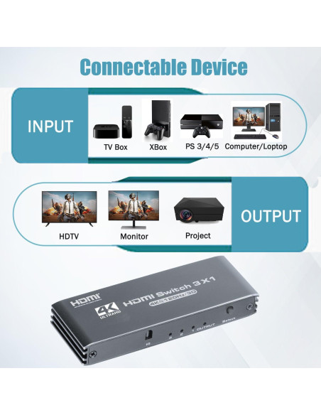 Conmutador HDMI 3x1 Anber-Tech 4K 120Hz Control Remoto Conmutador HDMI 3x1 Anber-Tech 4K 120Hz Control Remoto