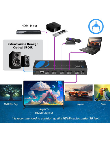 Interruptor HDMI 8K OREI BK-401A 4x1 con Extractor de Audio