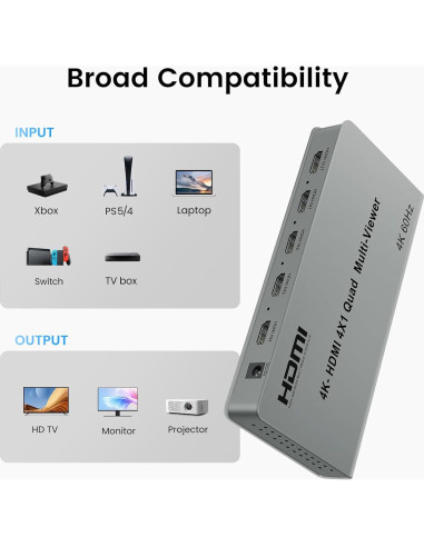 Interruptor Multivisor HDMI 4 en 1 NEWCARE 4K@60Hz PIP