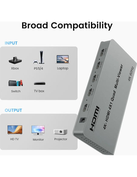 Interruptor Multivisor HDMI 4 en 1 NEWCARE 4K@60Hz PIP Interruptor Multivisor HDMI 4 en 1 NEWCARE 4K@60Hz PIP