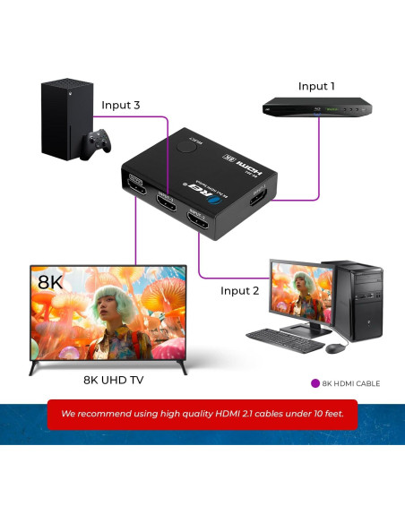 Interruptor HDMI 8K OREI BK-301 3x1 con Control Remoto 48Gbps Interruptor HDMI 8K OREI BK-301 3x1 con Control Remoto 48Gbps