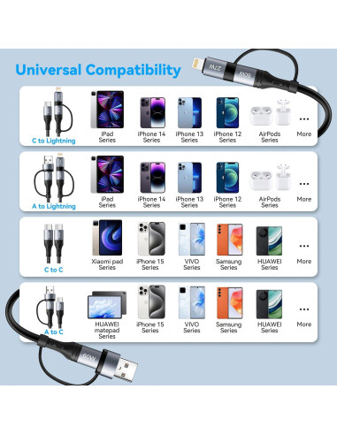 Cable de Carga Miger 4 en 1 1.2m Retráctil para iPhone