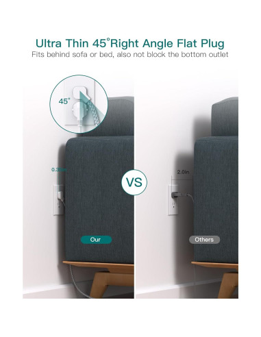Regleta de Protección Addtam 9 Salidas 4 USB C 1.52m