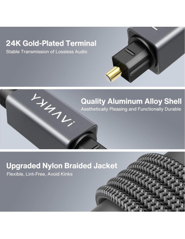 Cable de Audio Óptico iVANKY 3m Digital Toslink para TV