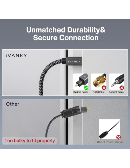 Cable de Audio Óptico iVANKY 3m Digital Toslink para TV Cable de Audio Óptico iVANKY 3m Digital Toslink para TV