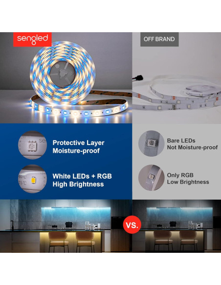 Tira de Luz LED Inteligente Sengled Zigbee 1m Multicolor Tira de Luz LED Inteligente Sengled Zigbee 1m Multicolor