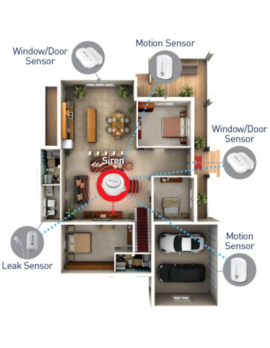 Sensor de Alerta Inalámbrico Swann para Ventanas y Puertas