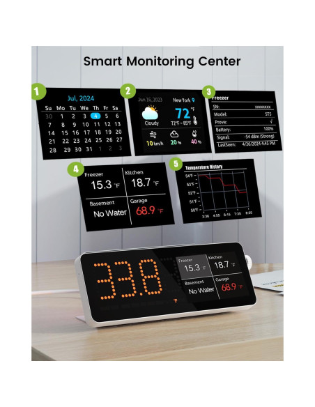 Termómetro Inalámbrico MOCREO MS1 con Alarma y Registro de Datos Termómetro Inalámbrico MOCREO MS1 con Alarma y Registro de Datos