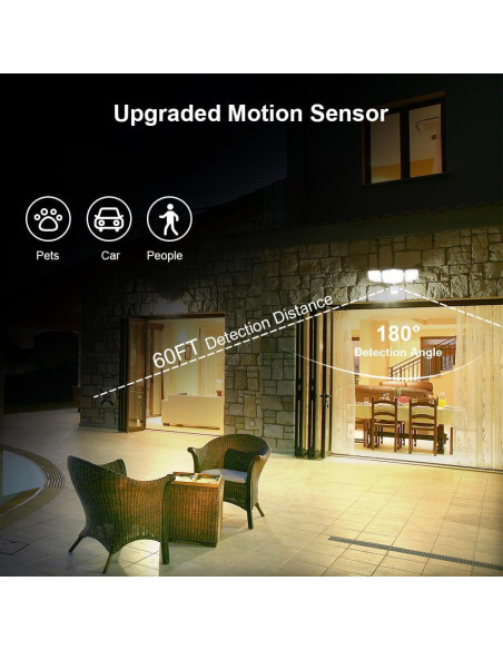 USTELLAR 2 Paquete 50W Luz LED de Seguridad Exterior Ajustable USTELLAR 2 Paquete 50W Luz LED de Seguridad Exterior Ajustable
