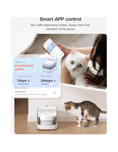 Fuente de Agua Automática para Gatos PETGUGU 2L con Filtros