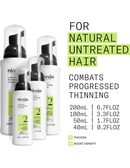 Nioxin Sistema 2 Tratamiento Sin Enjuague 97.6 ml Cabello Natural Nioxin Sistema 2 Tratamiento Sin Enjuague 97.6 ml Cabello Natural