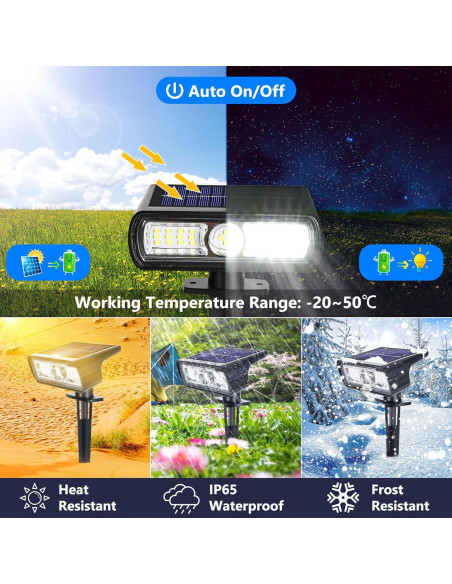 Luces Solares Toodour Spot Exterior 4 Pzas 28 LED Blanco Frío Luces Solares Toodour Spot Exterior 4 Pzas 28 LED Blanco Frío