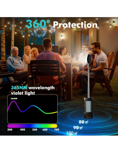 Zapper de Insectos PALONE 4500V Recargable con Luz LED