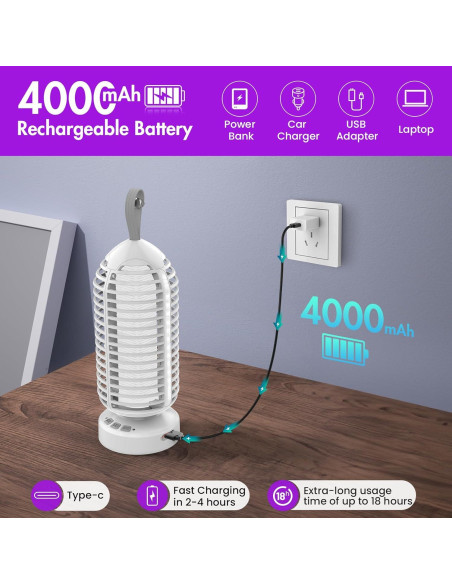 Trampa de Insectos Inalámbrica ZECHUAN 4000mAh Color Blanco Trampa de Insectos Inalámbrica ZECHUAN 4000mAh Color Blanco