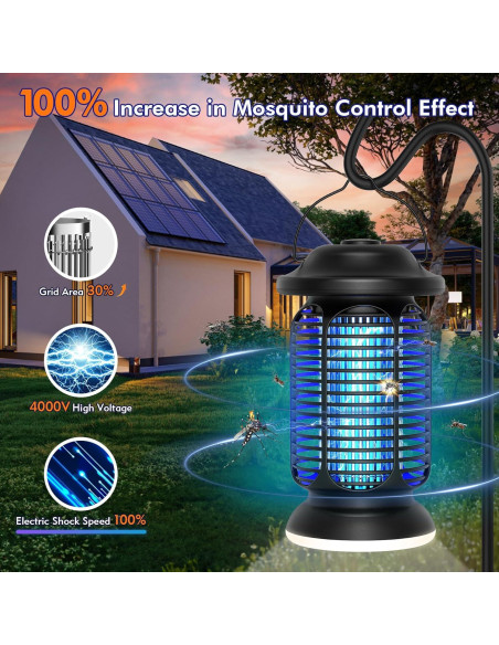 Zapper de Insectos AMUFER 18W Luz Azul-Violeta para Mosquitos Zapper de Insectos AMUFER 18W Luz Azul-Violeta para Mosquitos
