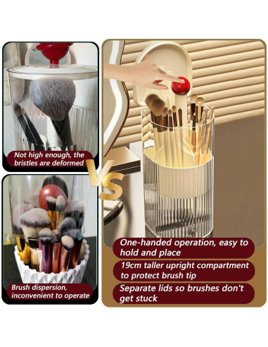 Soporte para Brochas de Maquillaje YIEZI, Organizador Impermeable