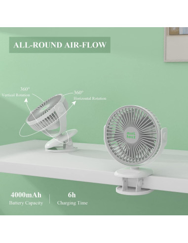 Ventilador Clip Minthouz MT-L007F, Recargable 4000mAh