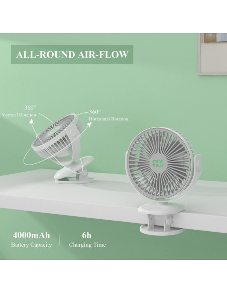 Ventilador Clip Minthouz MT-L007F, Recargable 4000mAh Ventilador Clip Minthouz MT-L007F, Recargable 4000mAh
