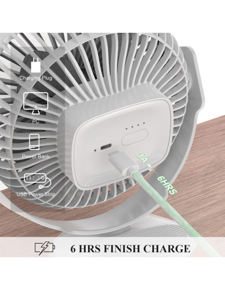Ventilador Clip Minthouz MT-L007F, Recargable 4000mAh Ventilador Clip Minthouz MT-L007F, Recargable 4000mAh