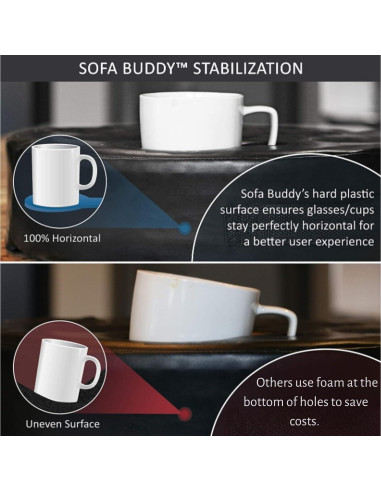 Soporte para Tazas Sofa Buddy - Antideslizante y Seguro
