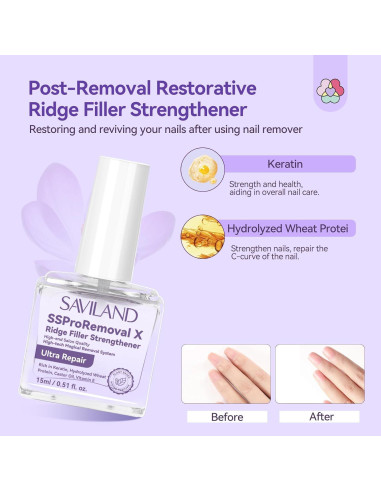 Kit Removedor de Esmalte en Gel 3 en 1 Saviland 8 PCS