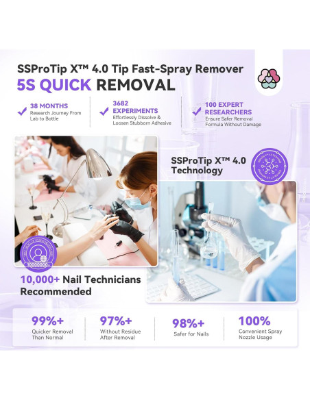 SAVILAND Removedor de Pegamento para Uñas en Spray 60ml SAVILAND Removedor de Pegamento para Uñas en Spray 60ml