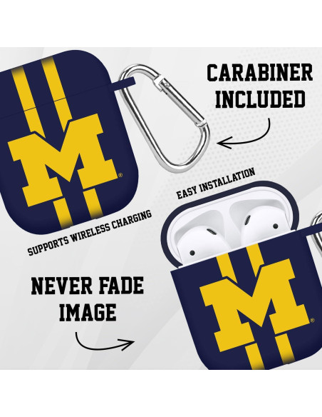 Funda Affinity Michigan Wolverines para AirPods Gen 1 y 2 Funda Affinity Michigan Wolverines para AirPods Gen 1 y 2