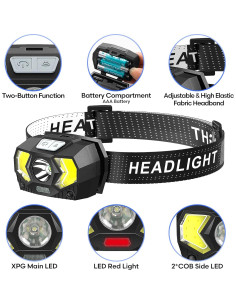 Linterna Frontal LED Lsnisni 2 Paquete 1500 Lúmenes 7 Modos 2