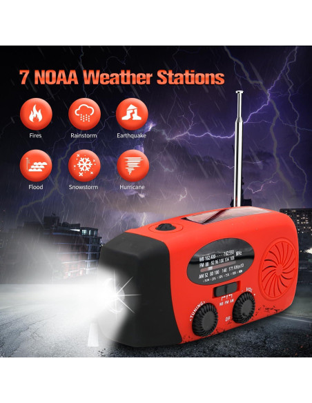 Radio de Emergencia Meteorológica iRonsnow ALERTSYNC 5000mAh Radio de Emergencia Meteorológica iRonsnow ALERTSYNC 5000mAh