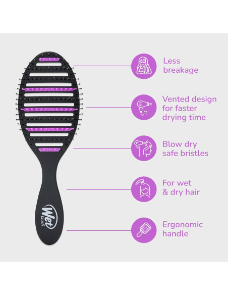 Cepillo Desenredante Wet Brush Speed Dry Negro - Cerdas HeatFlex Cepillo Desenredante Wet Brush Speed Dry Negro - Cerdas HeatFlex
