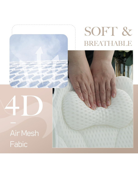 Almohada de Baño Joeyset de Malla 4D Antideslizante - Blanco Almohada de Baño Joeyset de Malla 4D Antideslizante - Blanco