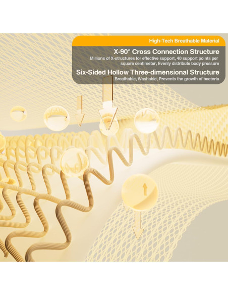 Almohada de Baño Ergonómica Pesipers 61.7x22.8 cm Dorado Almohada de Baño Ergonómica Pesipers 61.7x22.8 cm Dorado