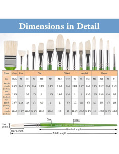 Juego de Pinceles Profesionales Falling in Art 15PCS Cerda Natural 2