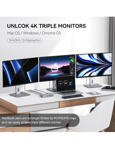 Estación de Acoplamiento Minisopuru Triple Monitor 140W 3xHDMI