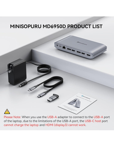 Estación de Acoplamiento Minisopuru Triple Monitor 140W 3xHDMI