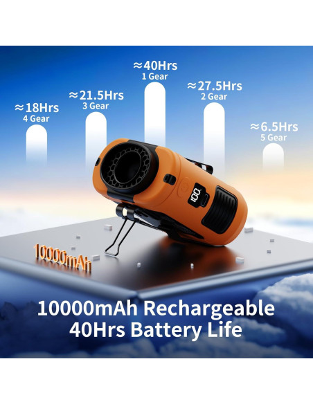 Ventilador Portátil Socool K50 10000mAh 5 Velocidades Naranja Ventilador Portátil Socool K50 10000mAh 5 Velocidades Naranja