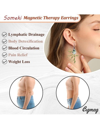Pendientes Linfáticos de Germanio Lymphvity 2 Pcs para Mujeres