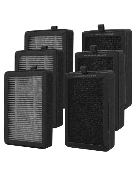 Filtros de Reemplazo ATXKXE LV-H128 para Purificador de Aire Filtros de Reemplazo ATXKXE LV-H128 para Purificador de Aire
