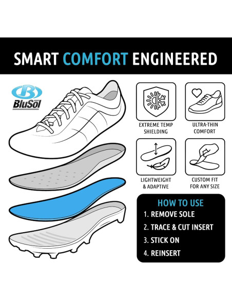 Inserts Adhesivos Blusol para Zapatos - Regulación de Temperatura Inserts Adhesivos Blusol para Zapatos - Regulación de Temperatura