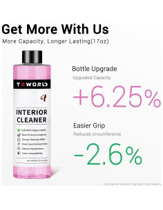Limpiador Interior Teworld TE-CL-01 500ml para Tesla 2