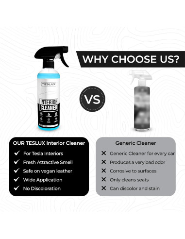 Limpiador Interior Teslux 16oz para Tesla Cuero Vegano Blanco y Negro
