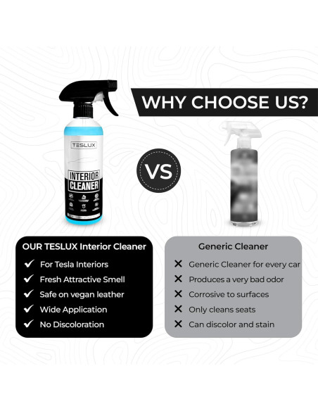 Limpiador Interior Teslux 16oz para Tesla Cuero Vegano Blanco y Negro Limpiador Interior Teslux 16oz para Tesla Cuero Vegano Blanco y Negro
